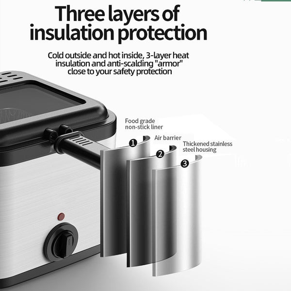 Electric Deep Fryer Immersion Frying Basket Frying Fat Chip Cooker Basket AU