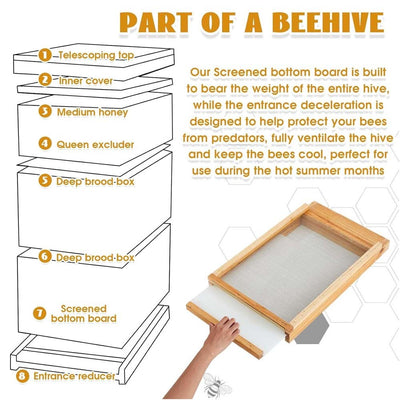 10Frame Screened Bottom Board NZ pine stainless steel mesh beehive mesh+Entrance