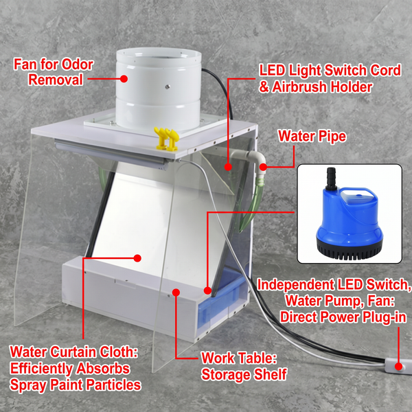 Airbrush Spray Booth with Water Curtain Portable Paint Booth 80w Fan LED Light
