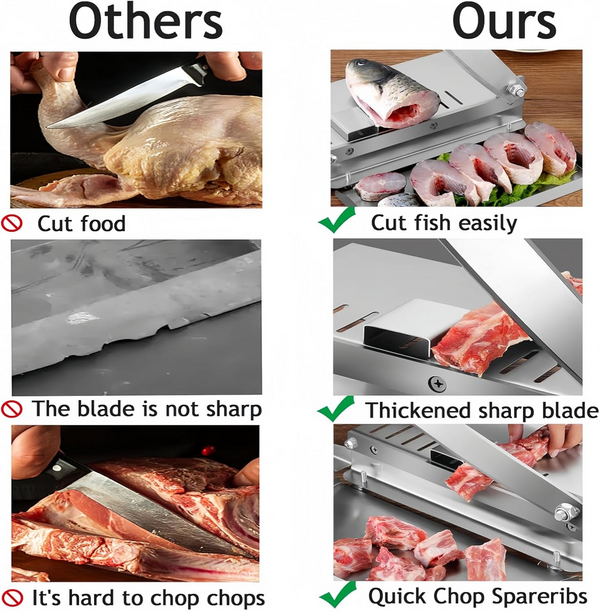 Bone Cutter Frozen Meat Slicer Manual Ribs Chicken Fish Chopper with Food Tray