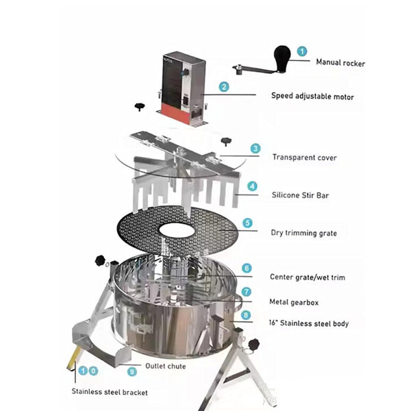 19" Electric Bud Trimmer Wet Dry Hydroponic Cutting Machine Plant Bud Leaf Trim