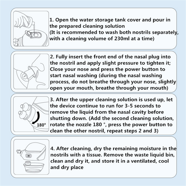230ML Nose Cleaner Electric Nose Washer Rhinitis Treatment Home Nasal Care AU