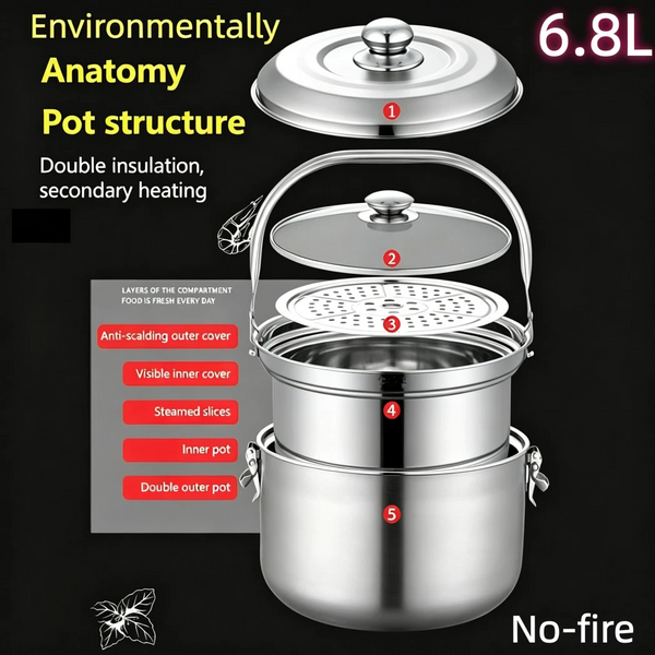 Energy-Saving Stainless Steel Soup Pot, Heat Preservation Pot Environmentally