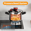 Pressure Cooker 6L Explosion-Proof One-Hand Locking Induction Compatible 100Kpa