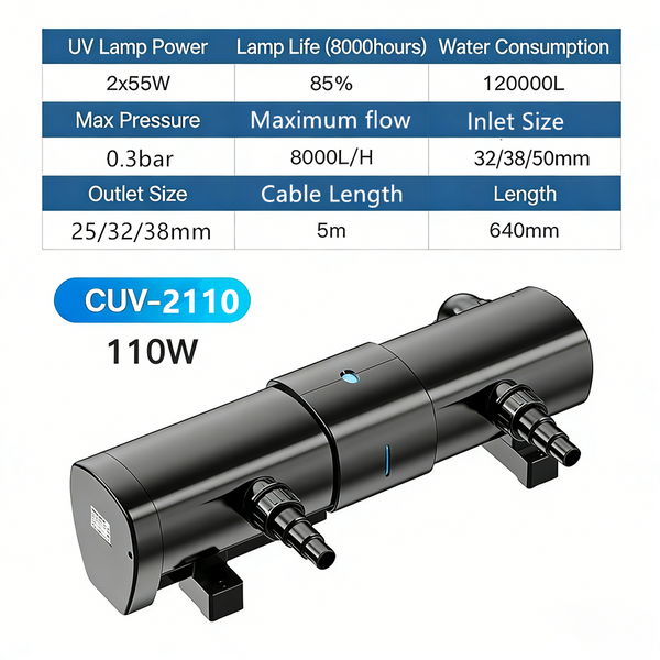 Fishpond UV Sterilizer Non-Submersible Clarifying Light Algae Bacteria Clarifier