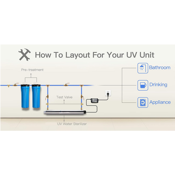30LPM Ultraviolet Sterilizer Stainless Whole House Water Filter System UV-25W