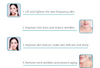 2-in-1 Vaginal Tightening Face Skin Tightening Wrinkle Scar Removal Machine AU