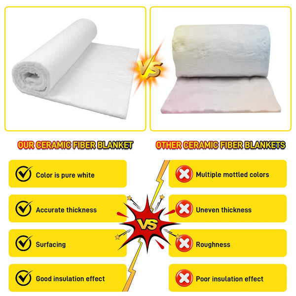 Ceramic Fiber Blanket Fireproof BlanketHigh Temperature 1260℃ Stoves Furnace