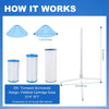 Pool Cartridge Filter Cleaning Stand Fits for 3/4/6Inch Swimming Pool Cartridges