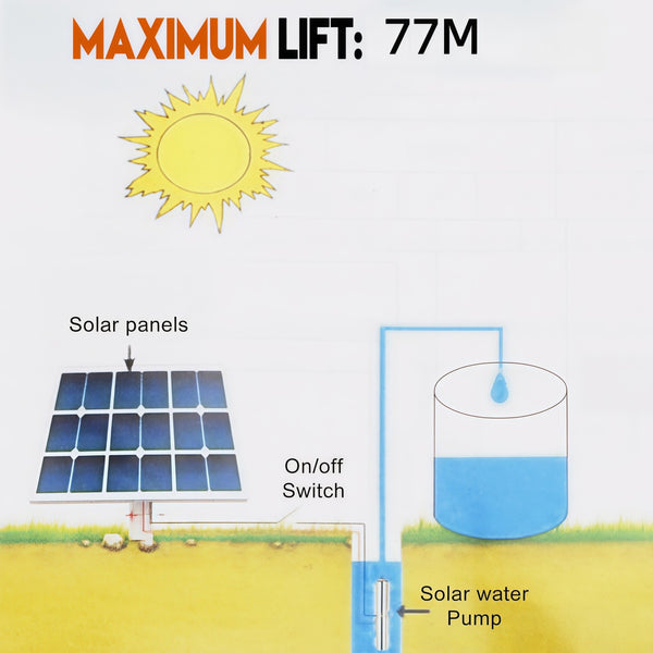 3" DC Deep Well Solar Water Bore Pump Submersible 210W 36V 1200L/H Ranch Farm AU