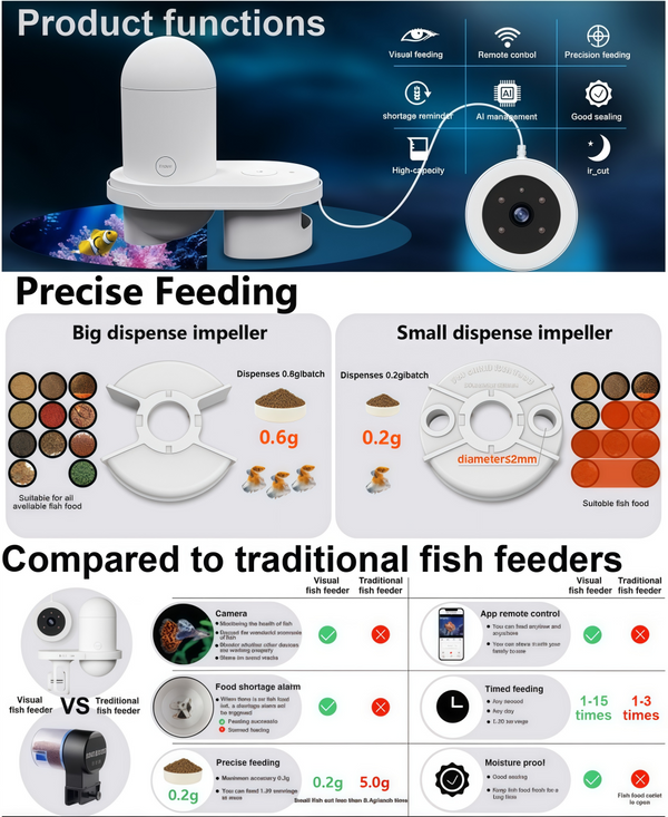 Automatic Fish Food Feeder Smart HD Camera Phone Control Tank Pond Dispenser