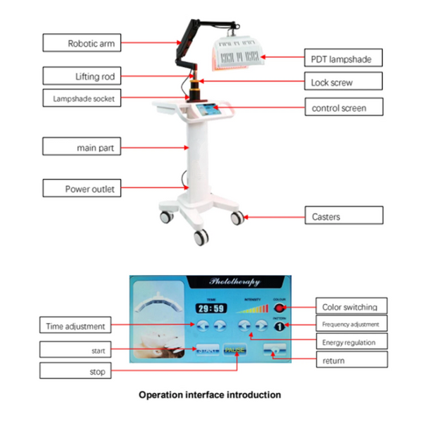 Professional 7 Color LED Facial Photon Light Therapy PDT Lamp Skin Beauty Device