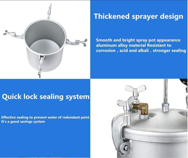 High Pressure Pot Tank Kit with Pipe Pressure Paint Sprayer Commercial Painting