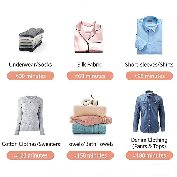 Electric Portable Clothes Dryer for Drying Clothes,Dresses,Shoes,Hats & Gloves