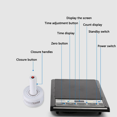 20-70MM Induction Sealer Electromagnetic Bottle Cap Sealer Heat Sealing Machine