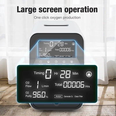 9L Adjustable Oxygen-Concentrator-Machine 96% Purity For Household 220V AU Plug
