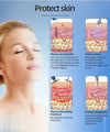 Professional Plasma Pen Plamax Cold Plasma Wireless Skin Tightly Acne Treatment