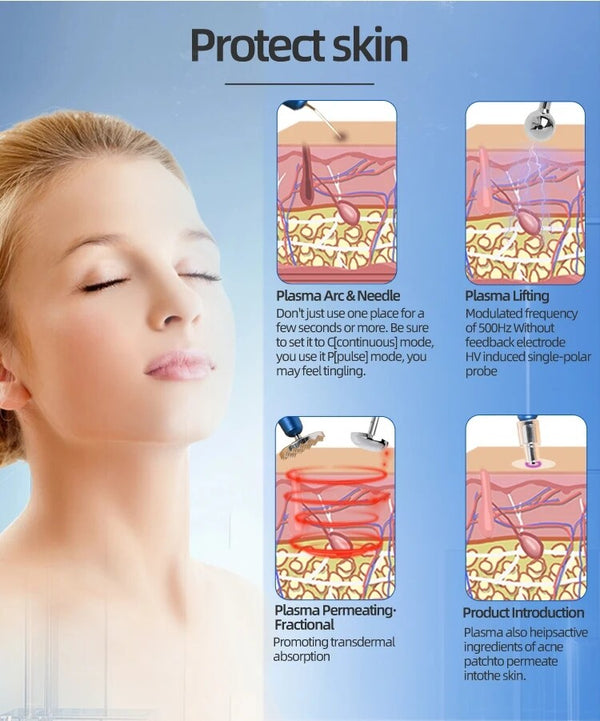 Professional Plasma Pen Plamax Cold Plasma Wireless Skin Tightly Acne Treatment