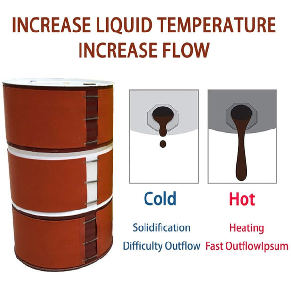 Electric Oil Drum Silicone Heating Belt Band Drum Heater Gas Tank Metal Barrel