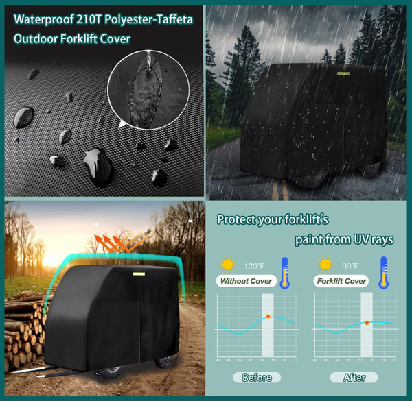 Forklift Cover Waterproof for Forklifts Up to 8000Lb Sun Rain Snow UV Protection