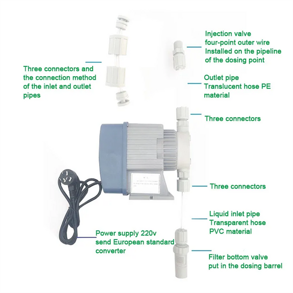 9L/H Electronic Dosing Pump Chemical Metering Pump Acid Chlorine Digital Display