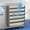 Air Conditioner Deflector Heat Pump Unit Protection Condenser Compressor Cover