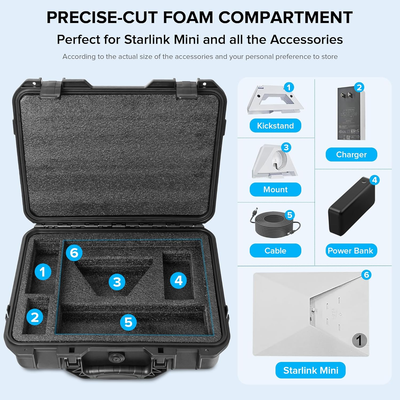 Hard Carrying Case For Starlink Mini Travel Case Waterproof Storage Case Box Kit