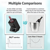 Portable Cooler Electronic Wine Chiller 5-18°C Single Bottle Temperature Control