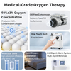 5L Oxygen-Concentrator Machine Nebulizer 40dB Ultra Quiet for Household 220V AU
