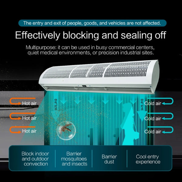 1000mm Air Curtain Fan Wall-Mounted Commercial Air Door For Dust Insect Control