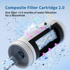 Tap Water Filter Kitchen Water  Purifier Filtration System with 2 Cartridges
