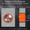 Explosion Proof Axial Flow Fan Silent Exhaust Fan Suction Blower Ventilation AU