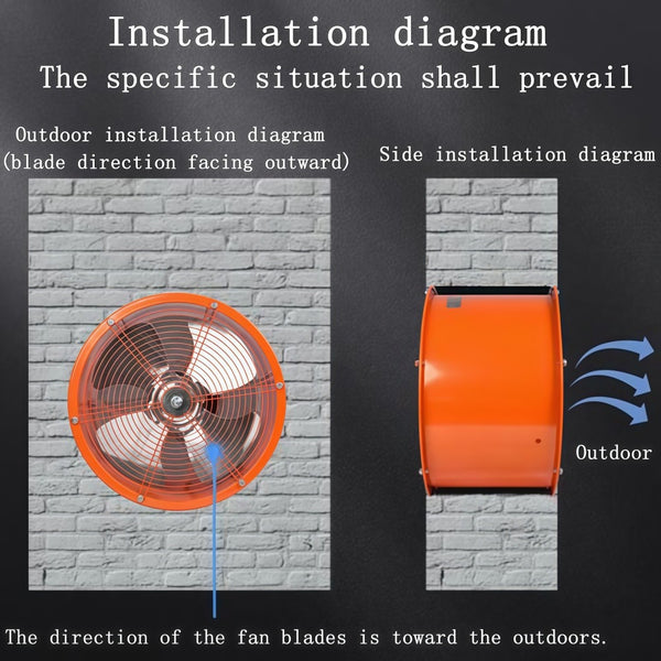 Explosion Proof Axial Flow Fan Silent Exhaust Fan Suction Blower Ventilation AU