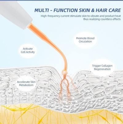 Skin Care Therapy Wand Electrode High Frequency Facial Machine Skin Therapy Wand