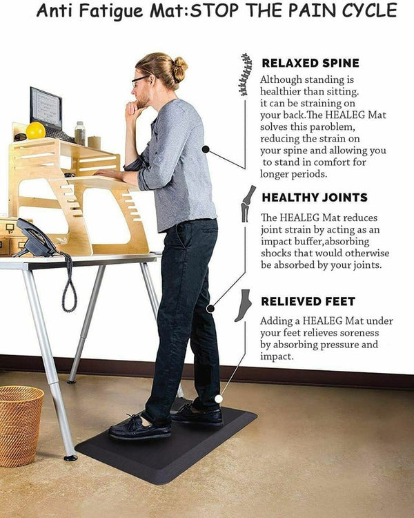 Extra Thick Anti Fatigue Floor Mat Kitchen Mat Standing Desk Mat Comfort at Home
