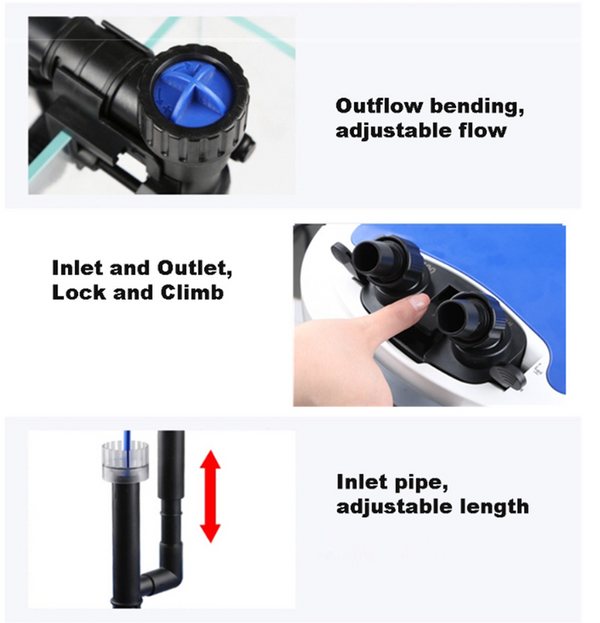 Aquarium Fish Tank Filter External Canister 3000L/H Aqua Water Pond Pump Filter