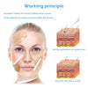 Acne Removal Device Maglev Fibroblast Plasma Pen Wrinkle Reduce Freckle Remover