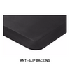 Extra Thick Anti Fatigue Floor Mat Kitchen Mat Standing Desk Mat Comfort at Home