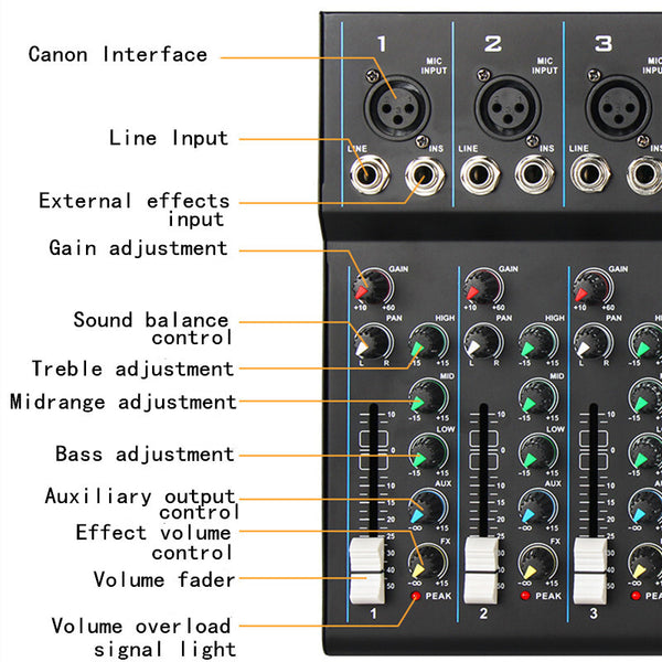 7 Channel Bluetooth Mixer DJ Live Studio Audio Mixer USB Console Amplifier AUX
