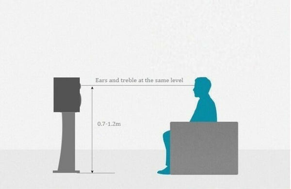 Speaker Stands90CM Rosewood Home Theatre/Bookshelf/Hi Fi Speaker Stands Surround