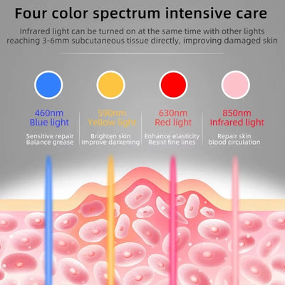 LED Facial Mask 4 Color Red Light Therapy Skin Care Photon Mask Rejuvenation - Image 2