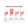Red Light Therapy Pad Full Body 960 x 660nm & 1920 x 850nm LEDs - Image 12