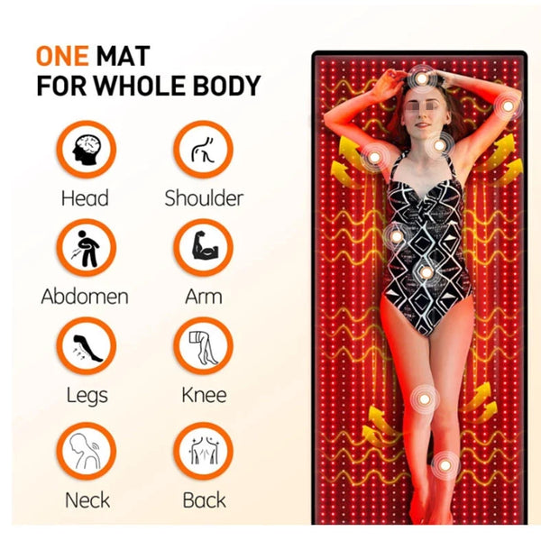 Red Light Therapy Pad Full Body 960 x 660nm & 1920 x 850nm LEDs - Image 2