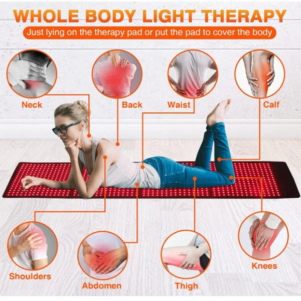 Red Light Therapy Pad Full Body 960 x 660nm & 1920 x 850nm LEDs - Image 1