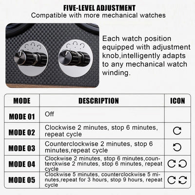 Watch Winder Automatic Watches Box 6 Watch Display Box 5 Rotation Modes - Image 12
