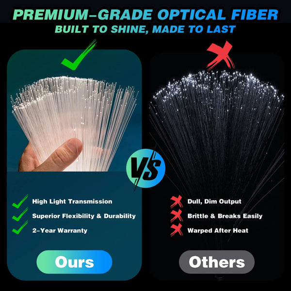 1000pc Fiber Optic Car Home Headliner Star Light kit Roof Ceiling Light w/Remote