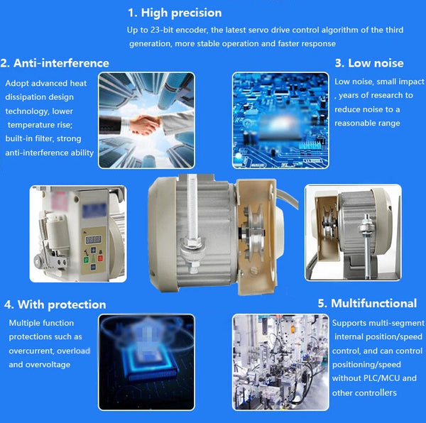Industrial Brushless Sewing Machine Servo Motor & Controller 750W 200-6500RPM