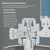 5L Aquarium CO2 Generator System Quick-Release for Aquarium Plants Tanks AU