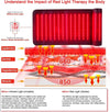 AIWFL Red Light Therapy Mat Infrared Heat Pad with 3D Neck Support 660nm+850nm - Image 11