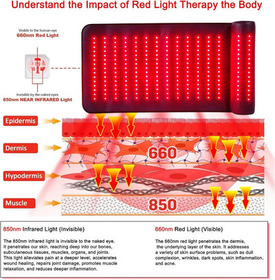 AIWFL Red Light Therapy Mat Infrared Heat Pad with 3D Neck Support 660nm+850nm - Image 11
